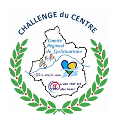 Les lauréats du challenge du Centre 2025