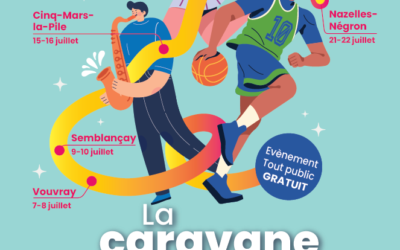 6ème participation à la caravane sportive pour le CoDep 37 du 15 au 18 juillet 2026